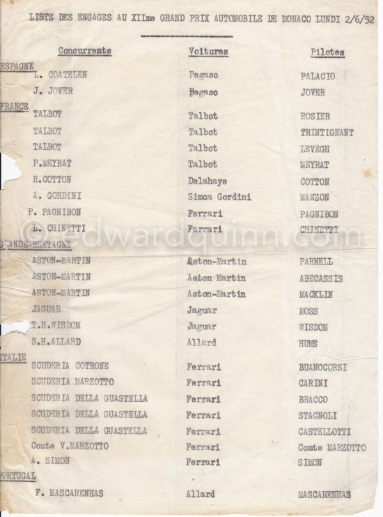 Original List of Entries for the Monaco Grand Prix 1952. (Not on the list is Peter Collins, (74) Aston Martin, but George Abecassis, who didn\'t participate.) The GP was transformed into a race for sports cars. This was a two day event, the Sunday for the up to 2 litres (Prix de Monte Carlo), the Monday for the bigger engines, (Monaco Grand Prix). - Photo by Edward Quinn