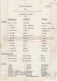 Original List of Entries for the Prix de Monte Carlo 1952. Monaco Grand Prix 1952 was transformed into a race for sports cars. This was a two day event, the Sunday for the up to 2 litres (Prix de Monte Carlo), the Monday for the bigger engines (Monaco Grand Prix). - Photo by Edward Quinn